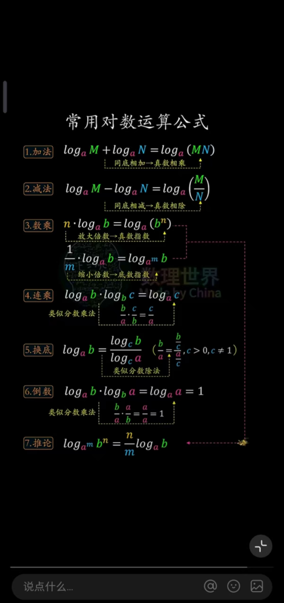 對數(shù)常用運算公式.jpg